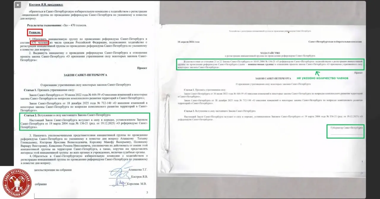 Член избирательной комиссии перечислил формальные недочёты в пакетах документов — от отсутствия поимённых списков до несовпадения формулировок — и по этим основаниям инициативной группе отказали в регистрации.