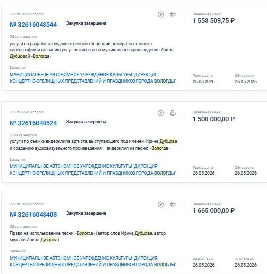 Чиновники выделили почти 4,7 млн рублей на исполнение и видеоклип, тогда как вологодские волонтёры по крупицам собирают средства, шьют масксети и собирают медикаменты для гуманитарных нужд.
