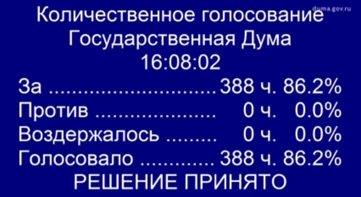 Депутаты поддержали законопроект, предусматривающий бесплатную процедуру ЭКО по полису ОМС для супруг участникам боевых действий; документ планируют доработать ко второму чтению.