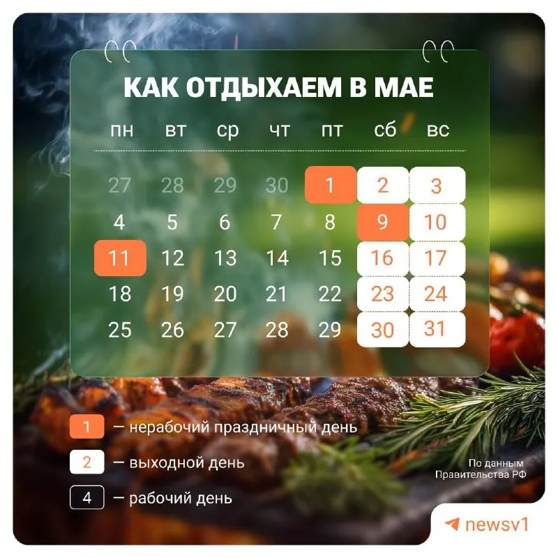 С 9 по 11 мая в России установлены официальные нерабочие дни, посвящённые празднованию Дня Победы.