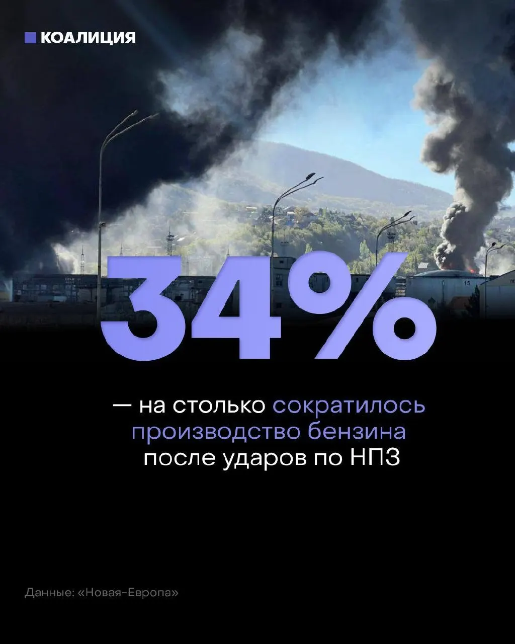 После ударов по нефтеперерабатывающим мощностям независимые сети заправок столкнулись с перебоями поставок: многие марки бензина и дизель доступны только по предзаказу, оптовые цены выросли, а работники портов требуют повышения оплаты труда.