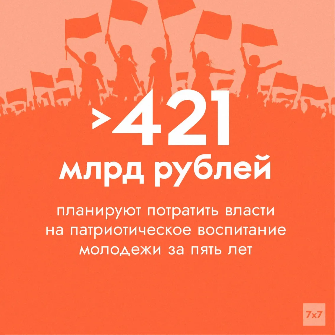 Федеральный проект «Мы вместе» в составе нацпроекта «Молодёжь и дети» получит значительно увеличенный бюджет для патриотических программ, однако методики оценки успеха вызывают вопросы у исследователей.