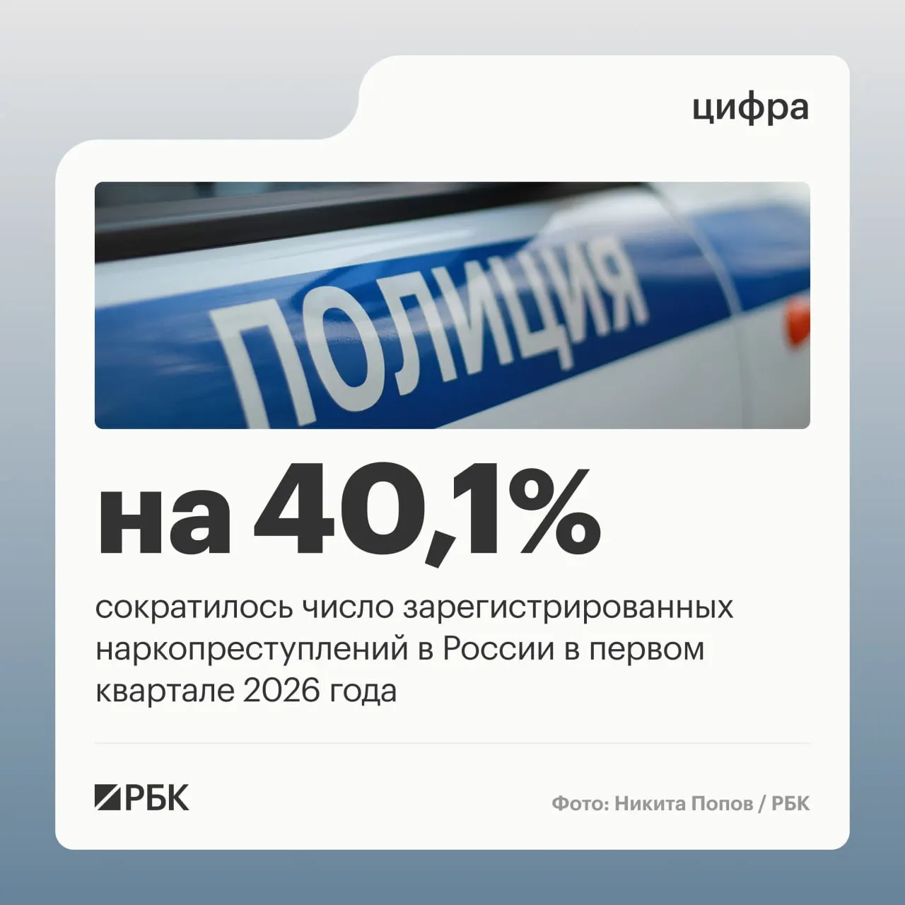 В первом квартале доля зарегистрированных наркопреступлений упала с 12,8% до 9,2%, а число таких преступлений сократилось на 40,1% — главным образом из‑за изменения правоприменительной практики и учёта эпизодов.