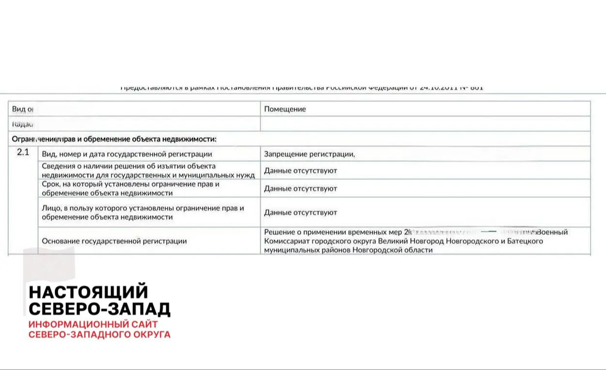 Военкомат Великого Новгорода наложил временные ограничения на квартиру, принадлежащую нескольким собственникам, из‑за чего семья не может завершить продажу и вынуждена жить в съёмном жилье.