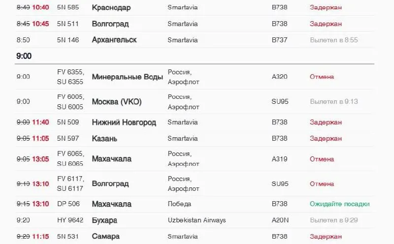 По данным онлайн‑табло аэропорта не вылетели самолёты в Сочи, Минеральные Воды, Волгоград, Махачкала и Краснодар.