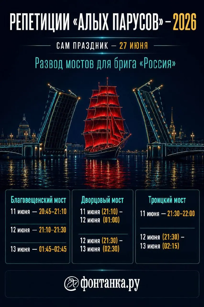 В эти дни разведут Благовещенский, Дворцовый и Троицкий мосты — учитывайте возможные ограничения движения.