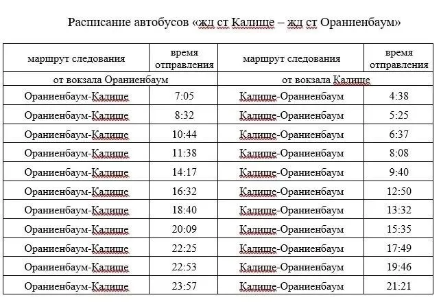 На участке дороги 41А-007 и прилегающей железнодорожной ветки между Большой Ижорой и Лебяжьем ведутся работы по обезвреживанию взрывоопасных предметов; движение временно приостановлено, въезд в населённые пункты открыт.