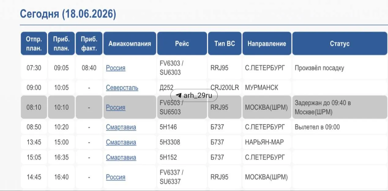 Все аэропорты Москвы временно закрыты; задержаны авиарейсы на прилёт и вылет из Архангельска. Обстоятельства происшествия уточняются.