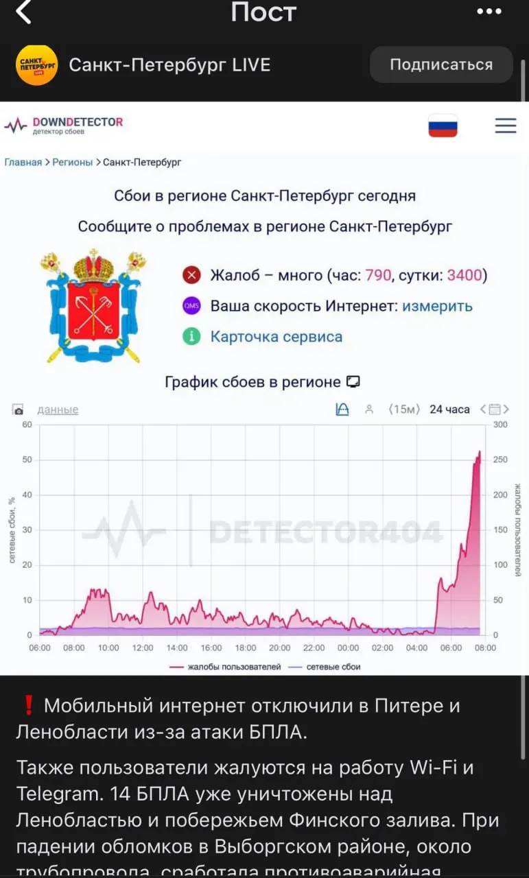 5 июня Московский суд Санкт-Петербурга оштрафовал местного жителя на 30 000 рублей после комментария в соцсети под постом о перебоях в интернете; запись впоследствии удалили.
