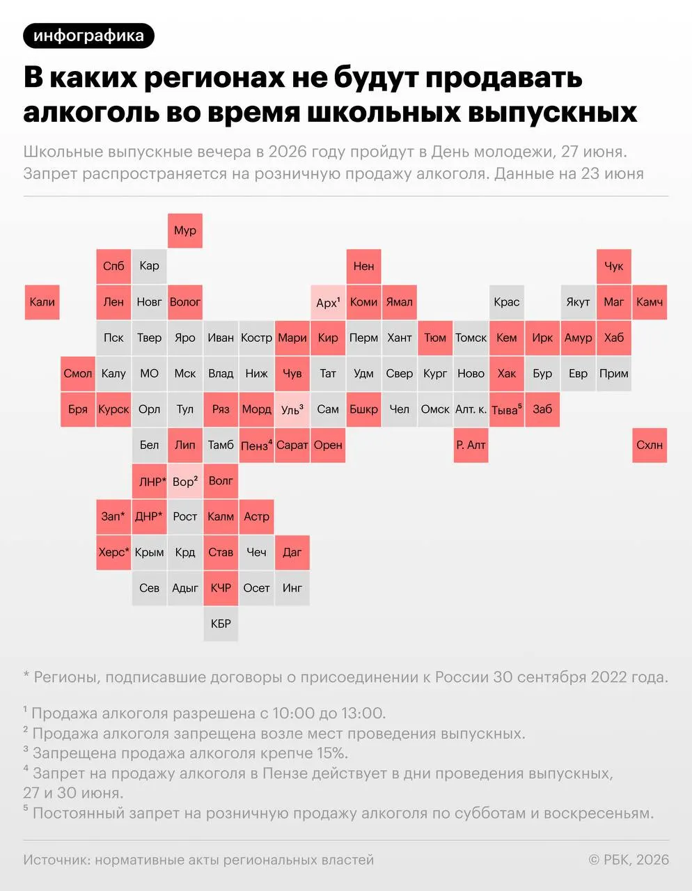 27 июня в России пройдут школьные выпускные и День молодёжи; свыше 40 регионов введут временные ограничения на розничную продажу алкоголя — на карте показаны территории с запретами.