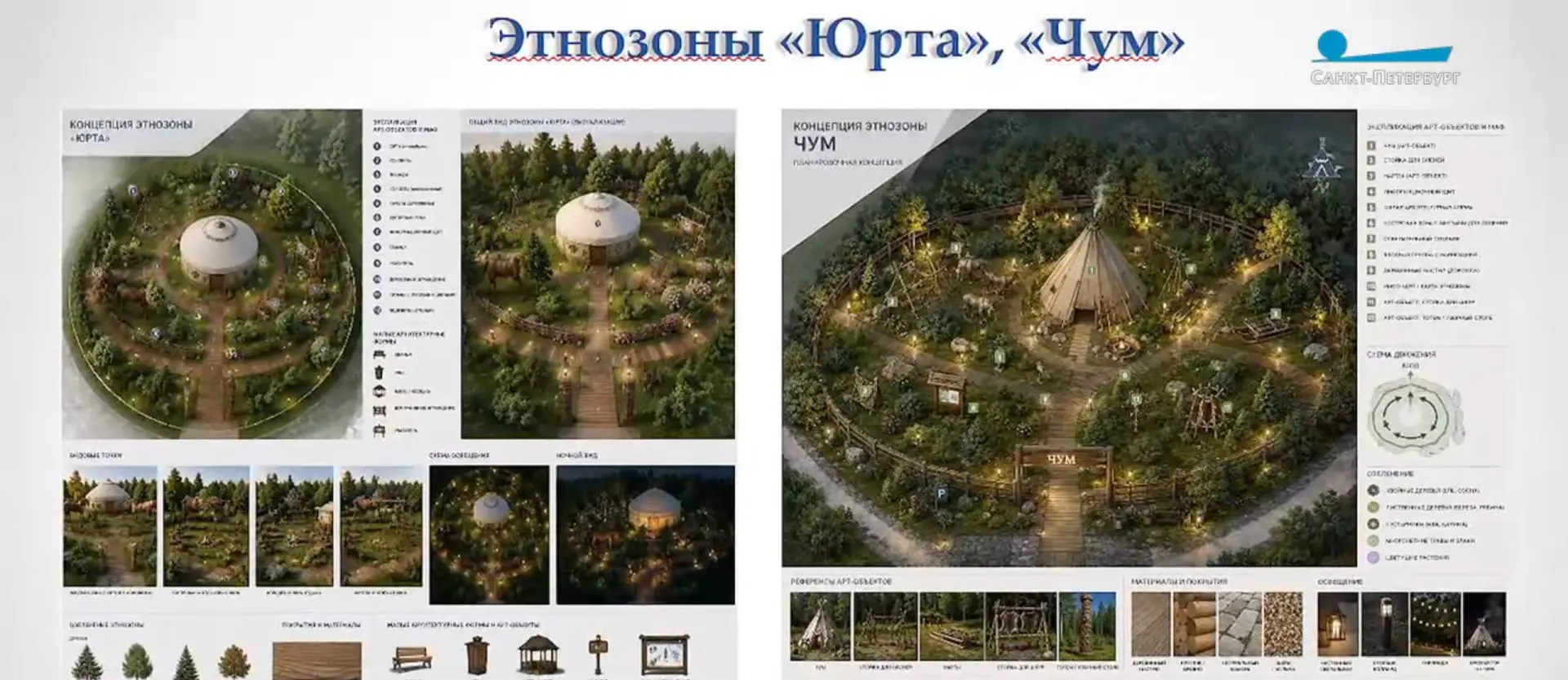 В Стрельне предложили разместить этнопарк площадью более пяти гектаров у Финского залива; в презентации показали сгенерированные нейросетью образы традиционных жилищ.