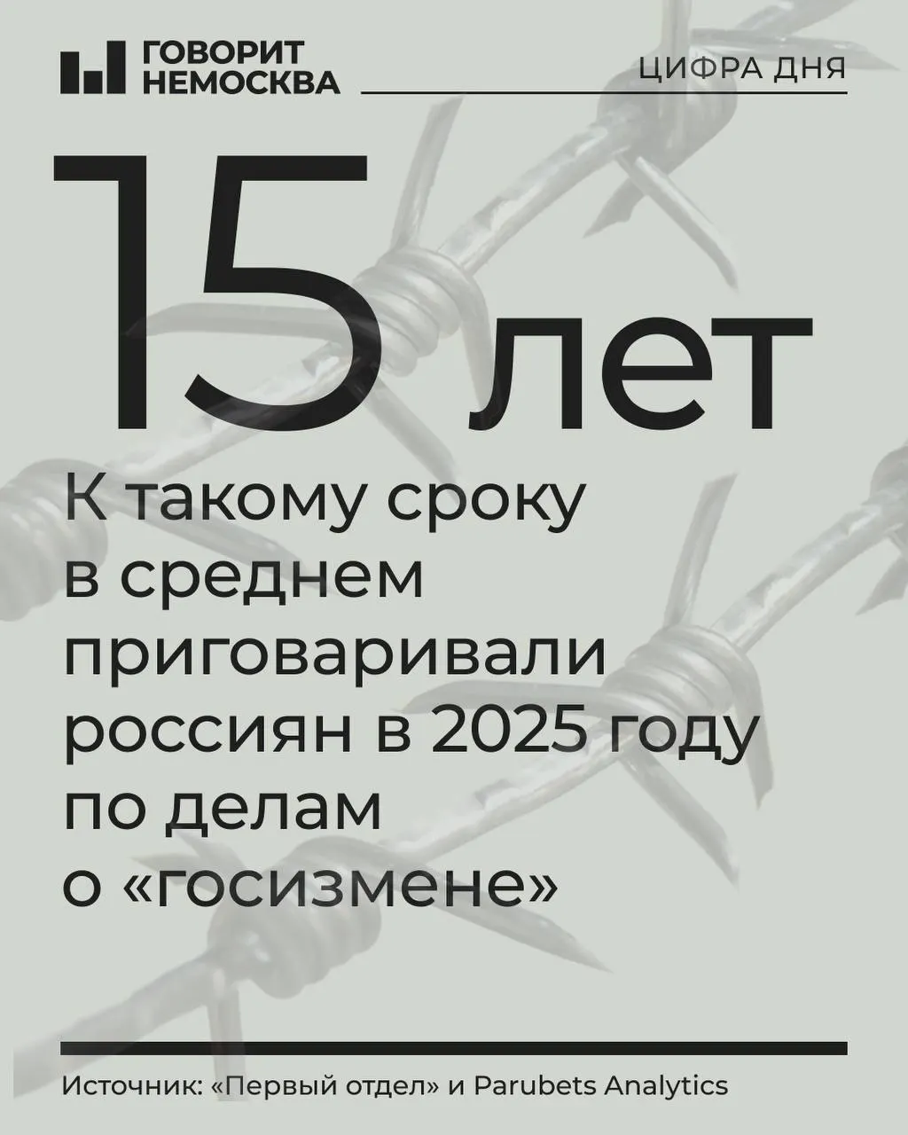 За 2025 год 478 человек были осуждены по делам о госизмене, шпионаже и смежным статьям — на 24% больше, чем в 2024 году. Ужесточились сроки, участились передачи дел в военные суды, зафиксированы пожизненные приговоры и массовая закрытость разбирательств.
