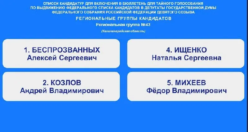 На съезде партии губернатор области возглавил региональный список кандидатов в Госдуму. В составе — известные спортсмены и участник СВО; у КПРФ сформирован собственный объединённый список по Калининградской и Саратовской областям.
