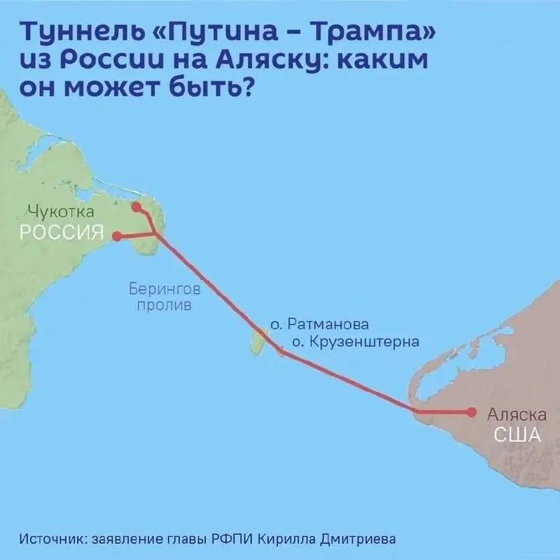 На ПМЭФ планируют подписать соглашение о проектировании тоннеля через Берингов пролив протяжённостью до 112 км. При традиционных методах строительство оценивают более чем в 65 млрд долларов; маршрут пройдёт под островами Диомида.
