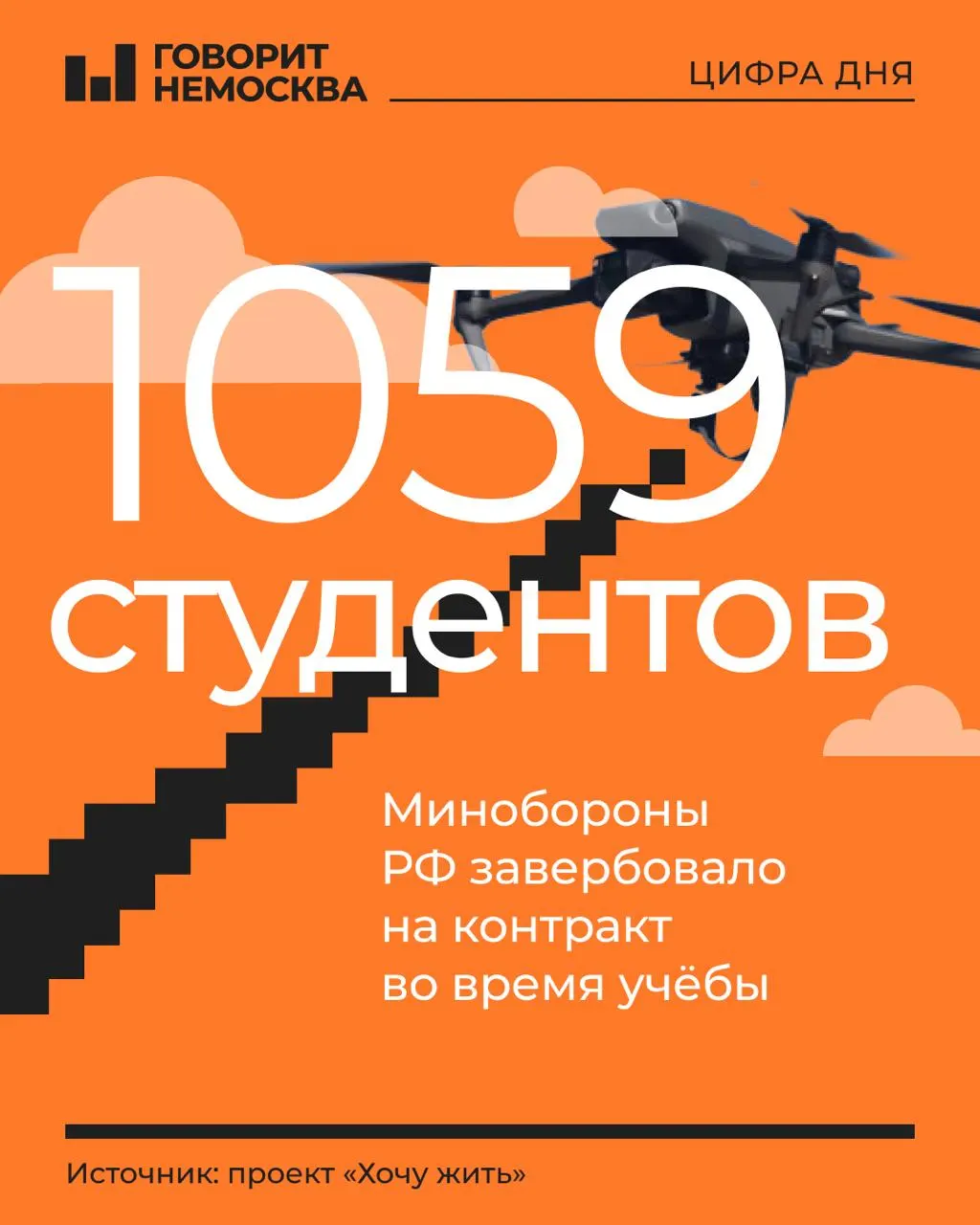 В открытых источниках опубликован список сотен студентов, которых, по сообщениям, агитировали подписать контракты в подразделения беспилотной авиации; большинство — первокурсники и юноши 18–21 года.