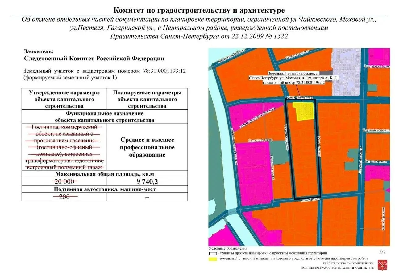 В исторических особняках Ламздорфа и Нарышкиной на Моховой в Санкт‑Петербурге появится Морской кадетский корпус Следственного комитета. Здания были переданы ведомству в 2021 году и сейчас находятся в заброшенном состоянии.