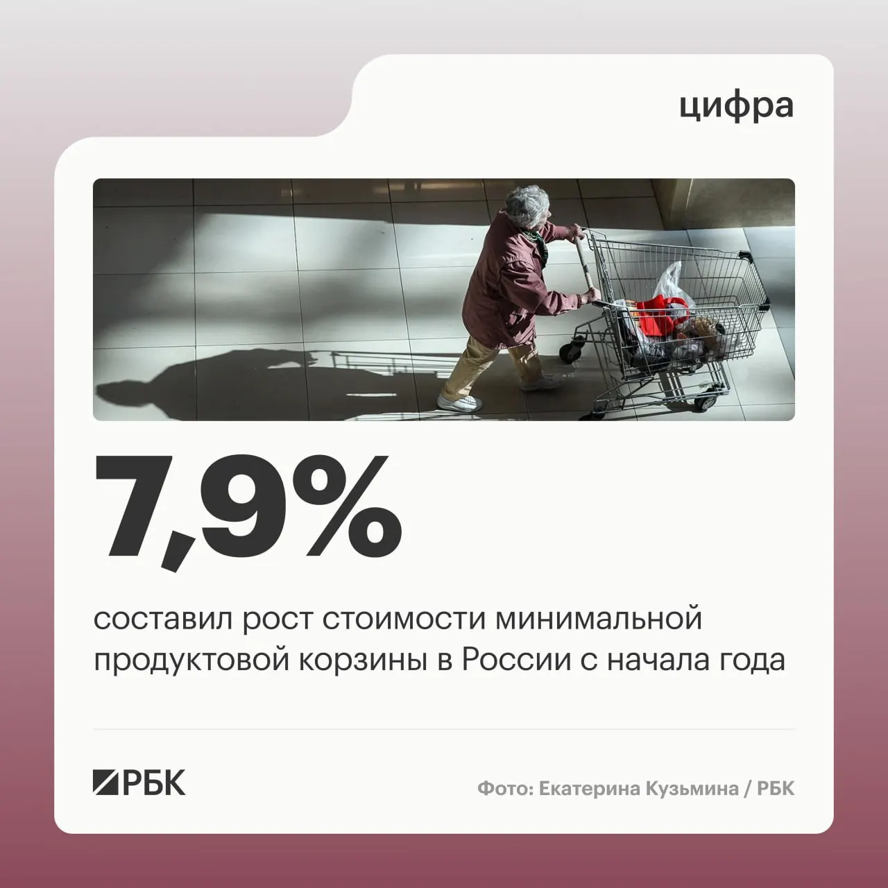 По расчетам ассоциации «Руспродсоюз», с начала 2026 года минимальная продуктовая корзина подорожала на 7,9% и теперь составляет 8 107,15 руб. в месяц на одного человека.