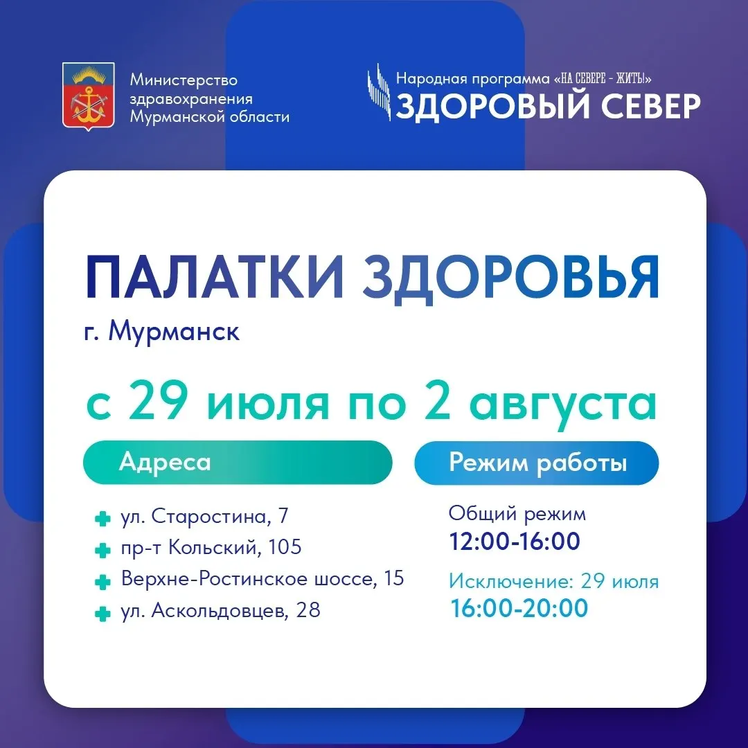 В Мурманске стартовали «Палатки здоровья» — пункты экспресс‑диагностики, где проводят базовые замеры, выдают индивидуальные карты и при необходимости записывают на диспансеризацию.
