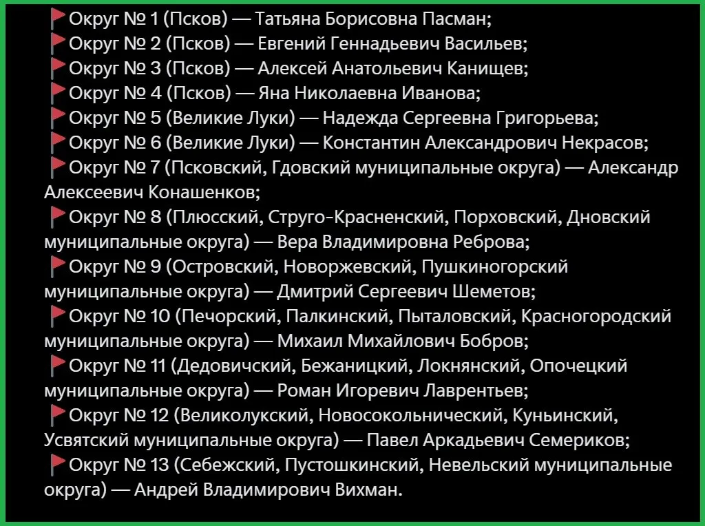 В партийном списке — Александр Конашенков, Яна Иванова, Евгений Васильев, Татьяна Пасман и Вера Реброва. По одномандатным округам также выдвинуты кандидаты.