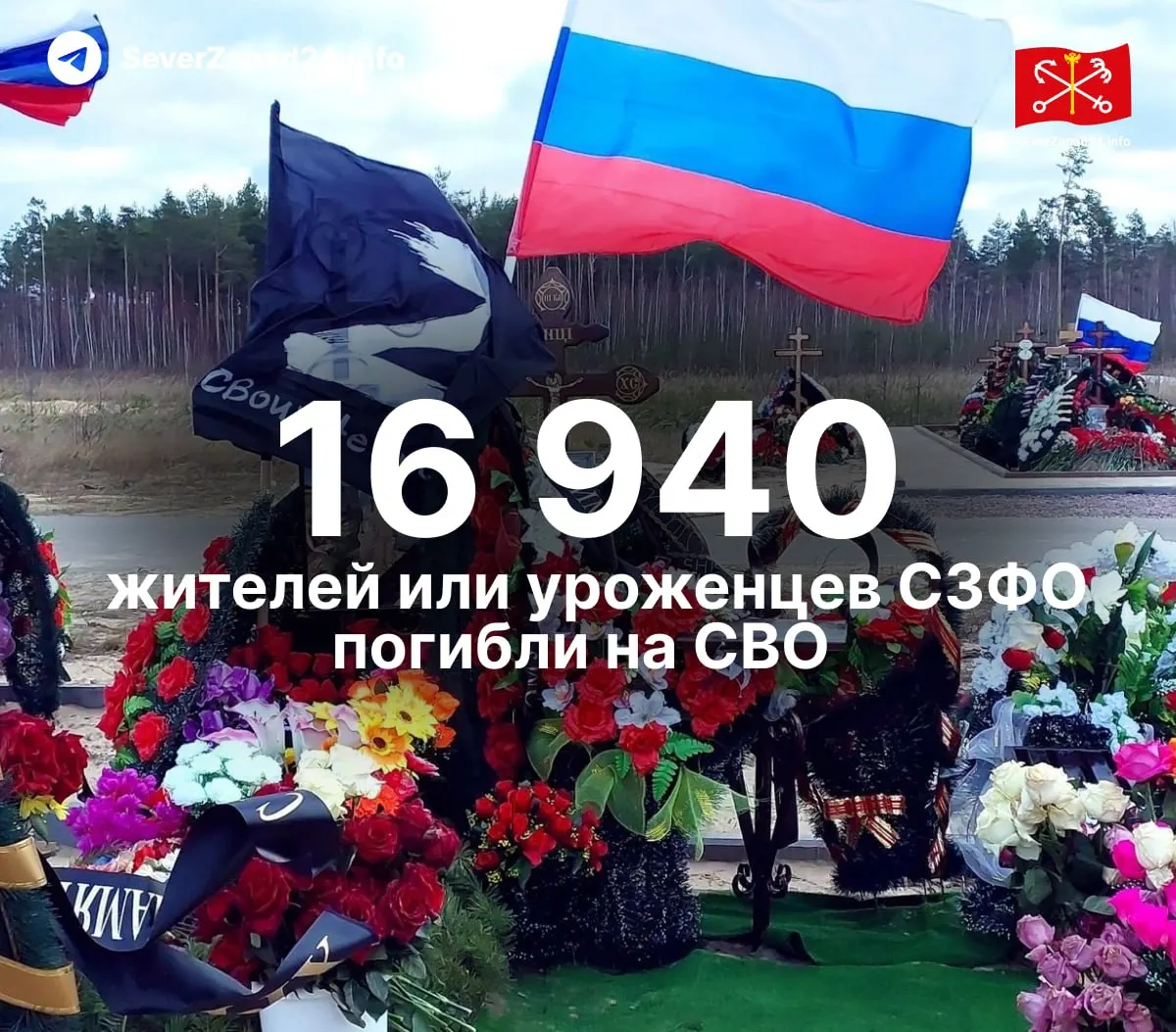 Независимые подсчёты показывают, что как минимум 16 940 жителей и уроженцев Северо‑Западного федерального округа погибли в ходе СВО. Приведен расчёт по регионам; в статистику не включены пропавшие без вести и неопознанные.