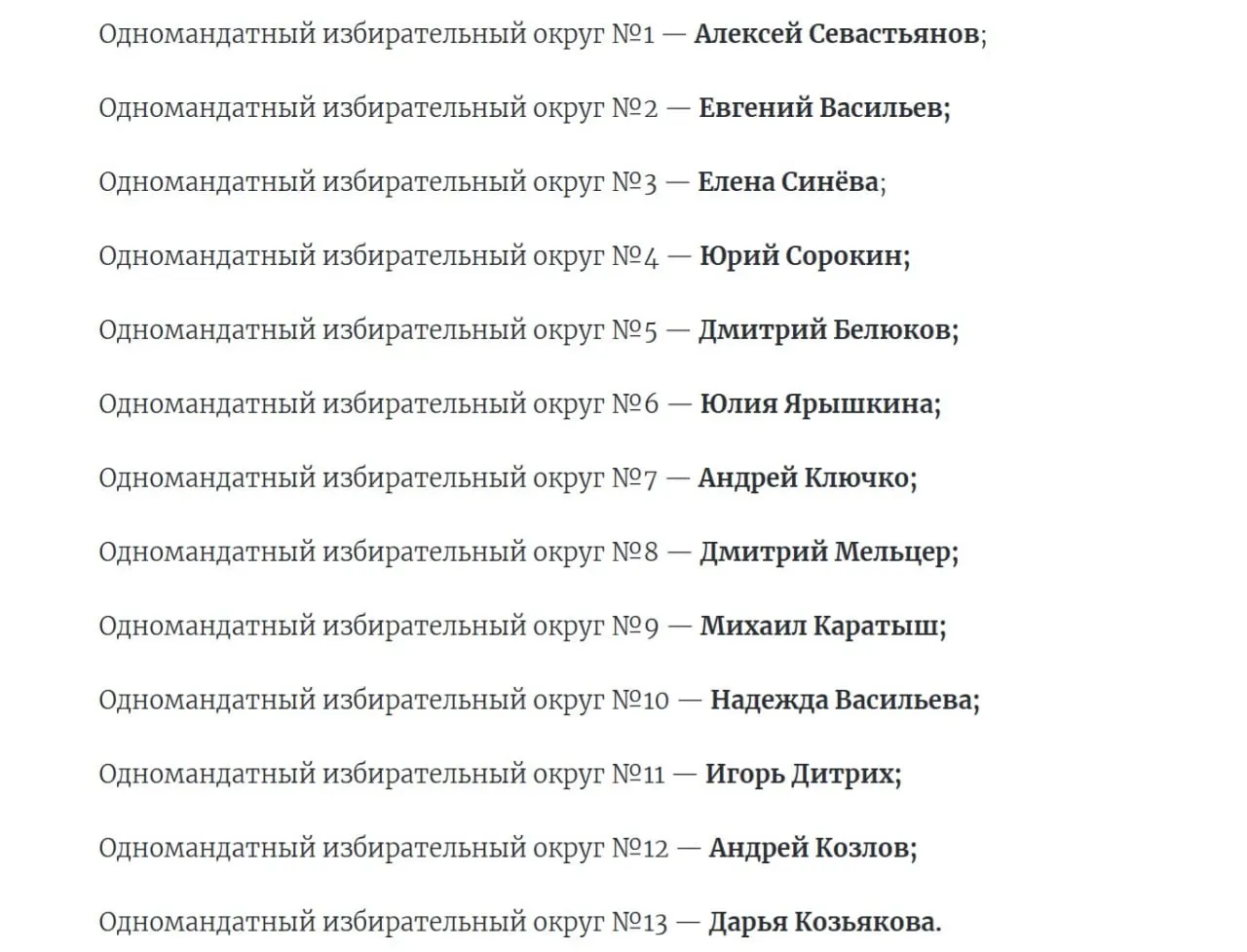В общерегиональную часть списка вошли губернатор, спикер и сенаторы; по одномандатным округам выдвинулись семь действующих депутатов. КПРФ представила собственный список кандидатов.