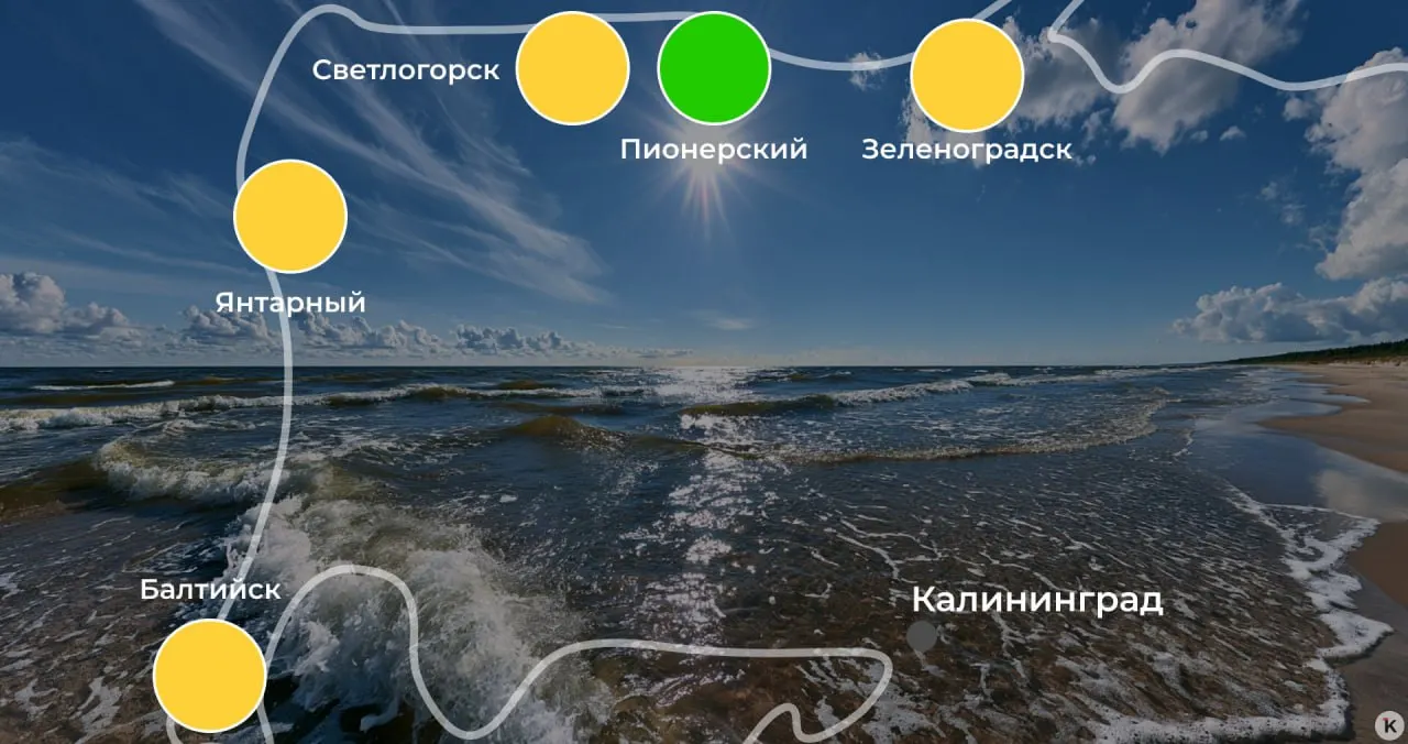 Короткая сводка по флагам безопасности, температуре воды и ветру в Балтийске, Зеленоградске, Пионерском, Светлогорске и Янтарном.
