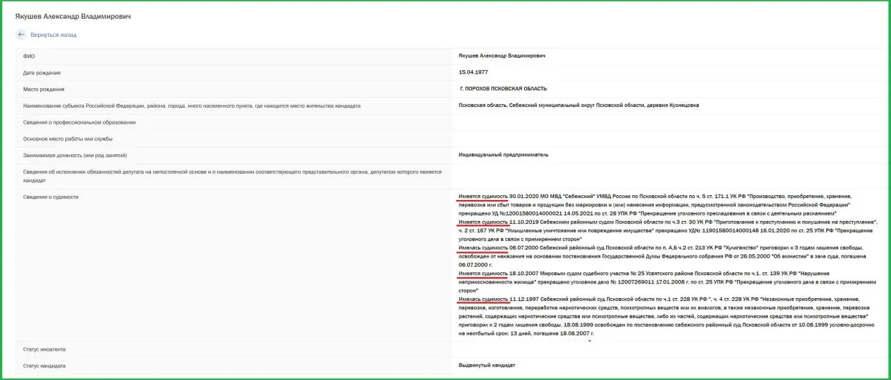 В&nbsp;Псковской области на&nbsp;выборы выдвинут кандидат от&nbsp;«Справедливой России» с&nbsp;пятью судимостями