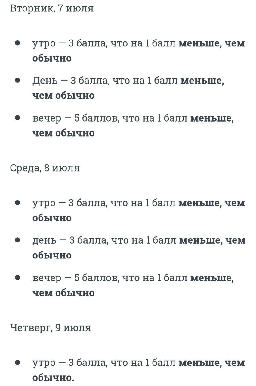 Данные за полторы недели показывают: после пиковых значений в конце июня загруженность улиц Санкт‑Петербурга упала. Со 3 июля утром, днем и вечером она примерно на 1 балл ниже обычной.
