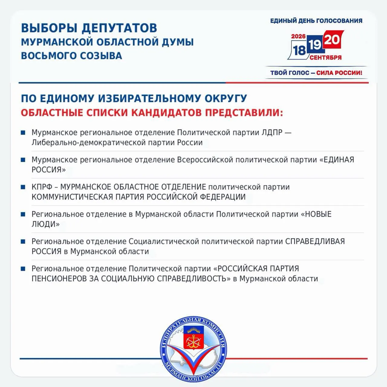 Завершён приём документов на&nbsp;выборы в&nbsp;Мурманскую областную Думу восьмого созыва