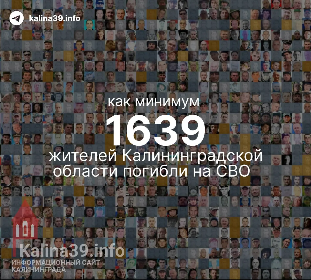 Независимые источники подтвердили гибель по меньшей мере 1 639 жителей Калининградской области с начала СВО; официальная статистика не публикуется.