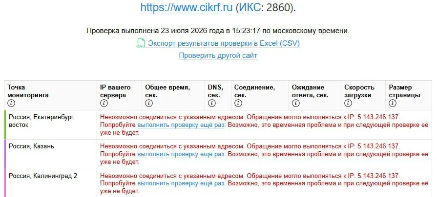 Сервис ping-admin зафиксировал одновременную недоступность сайта Центральной избирательной комиссии для пользователей в разных странах на фоне обсуждения опубликованных деклараций кандидатов в Госдуму.