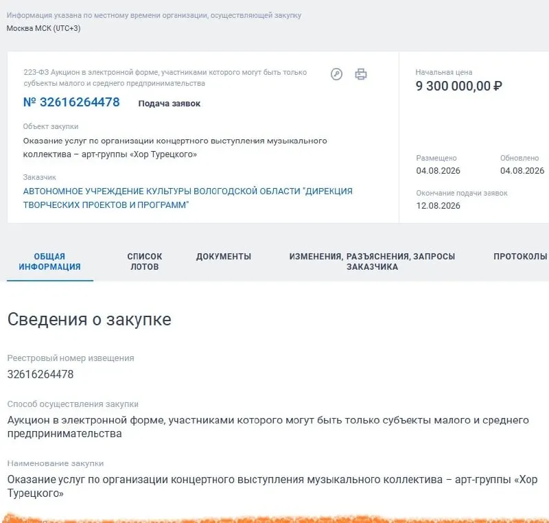 В регионе продолжается практика дорогостоящих предвыборных мероприятий за счёт казны: в сентябре запланировано бесплатное выступление Хора Турецкого стоимостью 9,3 млн рублей. Дефицит бюджета за полугодие достиг 13,9 млрд рублей, что превышает годовой план.