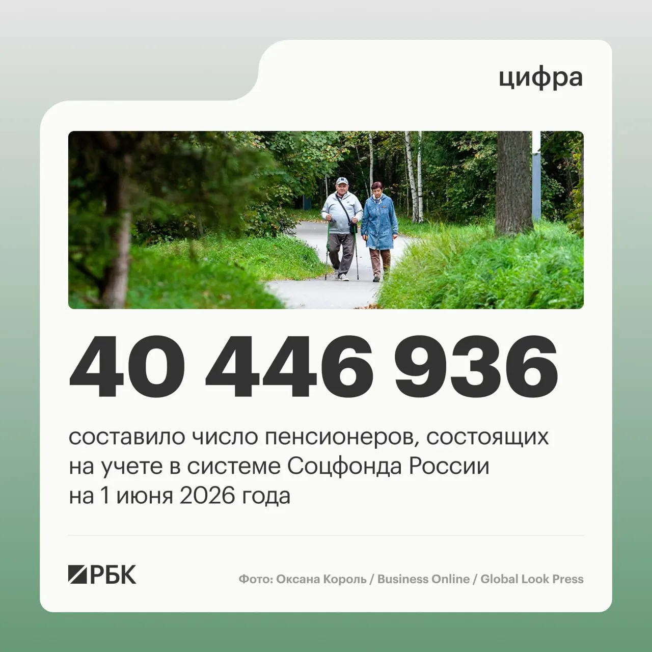 На 1 июня 2025 года числились 40 856 352 пенсионеров; к июню число снизилось до 40 446 936, а количество работающих пенсионеров достигло 8,403 млн.