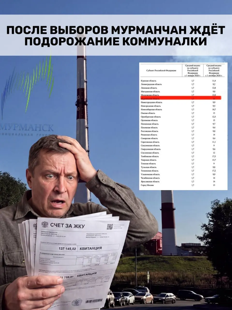 С 1 октября жители Мурманской области заплатят примерно на 15% больше за отопление и горячую воду.