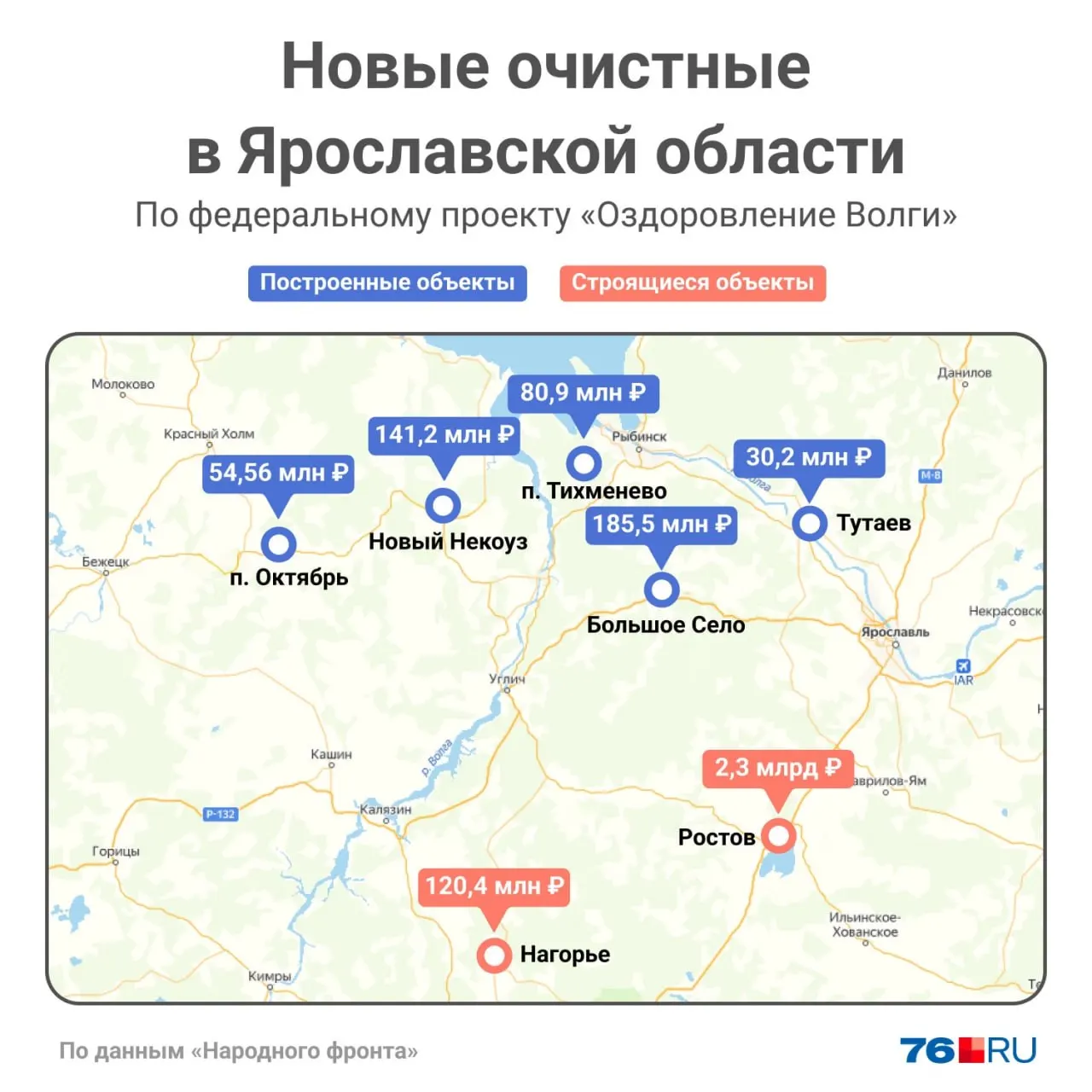 Федеральные чиновники приедут в Ярославскую область для проверки семи новых очистных сооружений по программе «Оздоровление Волги» с 18 по 21 августа.