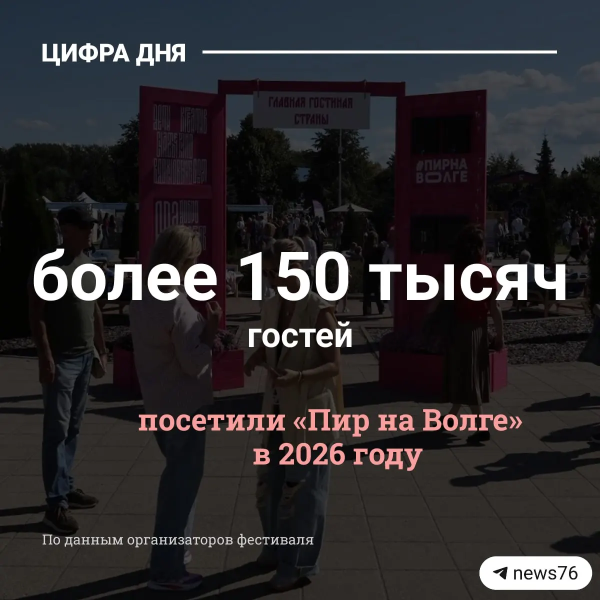 Около 300 участников фестиваля презентовали меню, ремесла и искусство: шеф-повара, художники, музыканты, представители малого и крупного бизнеса, благотворительные организации и творческие коллективы.