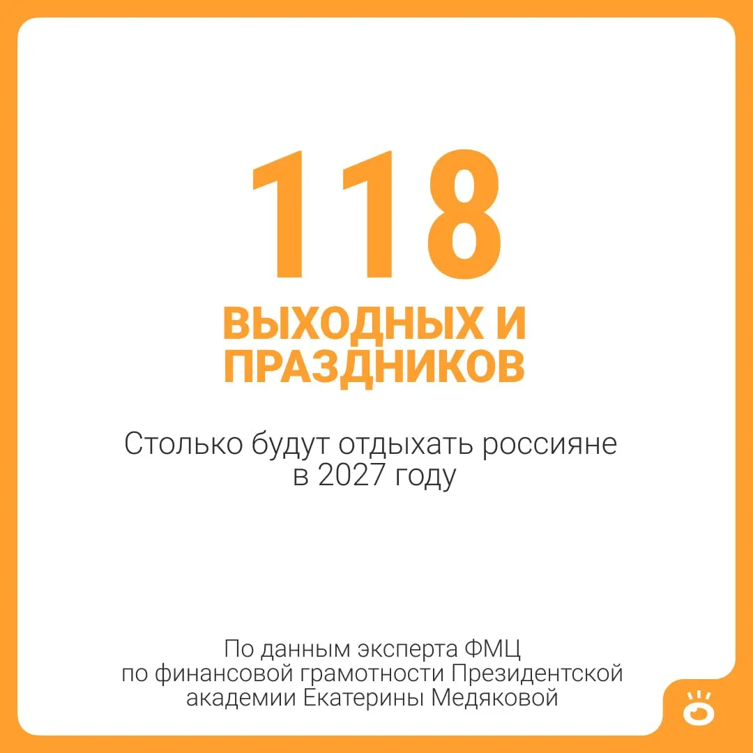 Год знаменуется длинными периодами отдыха: 118 выходных и праздничных дней, а вместе с отпуском — до 146 календарных дней.