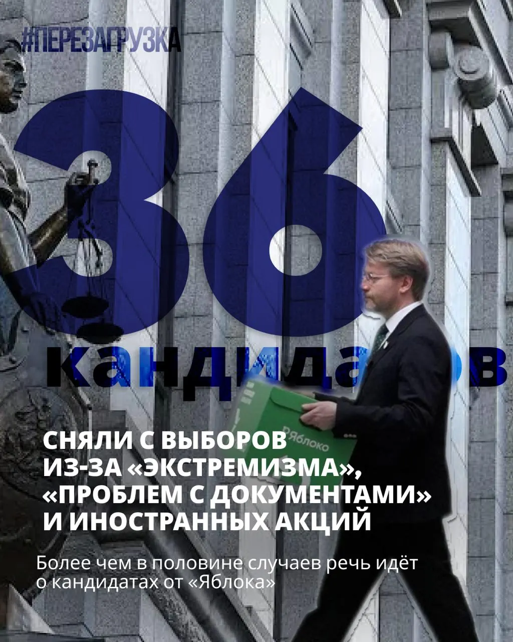 Расчистка списков идёт федерально: 18–20 сентября граждан приглашают прийти на участки и поддержать тех, кто выступает за мир и свободу.