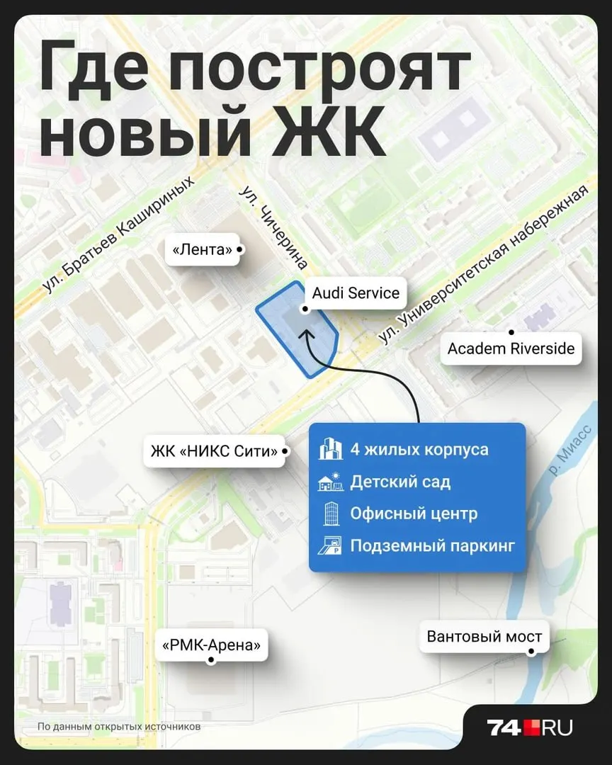 Федеральный застройщик планирует возвести четыре высотки, детский сад, офис и подземный паркинг на участке на перекрестке Университетской набережной и Чичерина; разрешения на строительство пока отсутствуют.