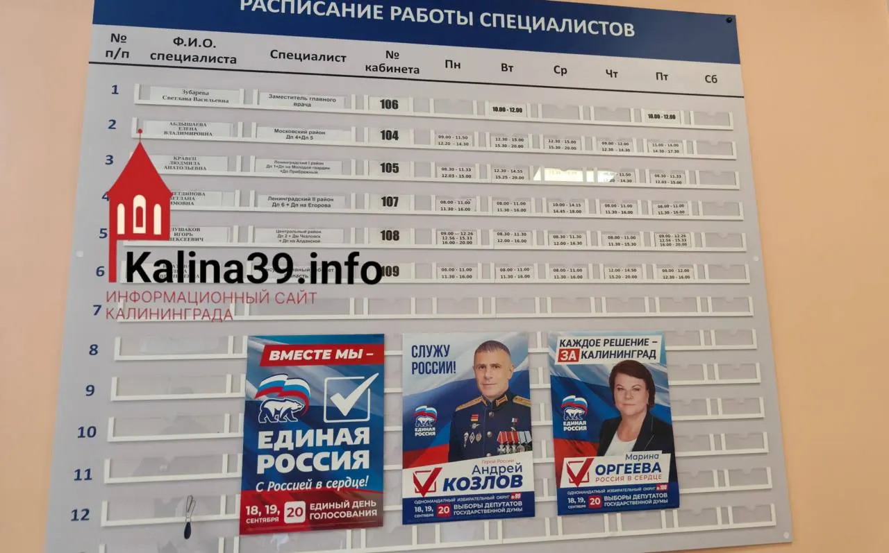 Кандидаты от Единой России разместили фотографии на стенде с расписанием приема в детской поликлинике, что вызвало вопросы жителей и обращение в избирком.