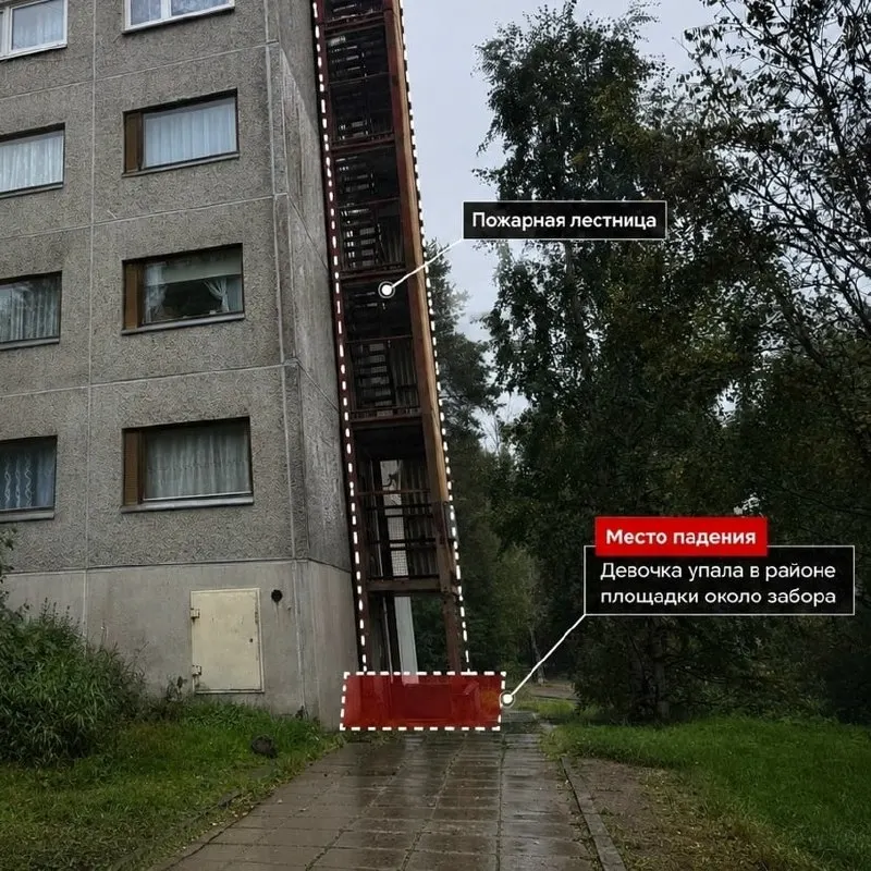 12–13-летняя девочка упала с пожарной лестницы у многоквартирного дома в Костомукше. Её доставили в больницу, но она скончалась; ведется расследование.