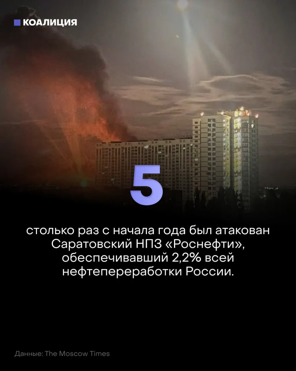 В Саратовской области снова тревожат беспилотники: пятый удар по НПЗ за год приводит к остановкам и росту цен на топливо.
