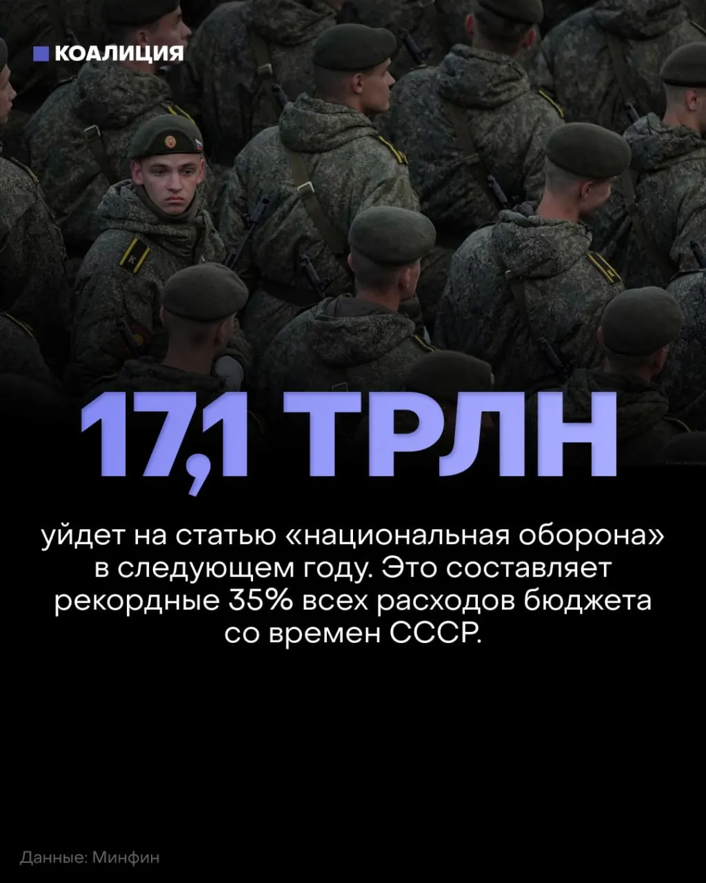Оборонный бюджет вырастет до 17,1 трлн рублей (35% федерального бюджета) в 2027 году, а финансирование социальных программ снизят примерно на 900 млрд рублей; эксперты предупреждают о возможном ухудшении инфраструктуры и качества жизни.
