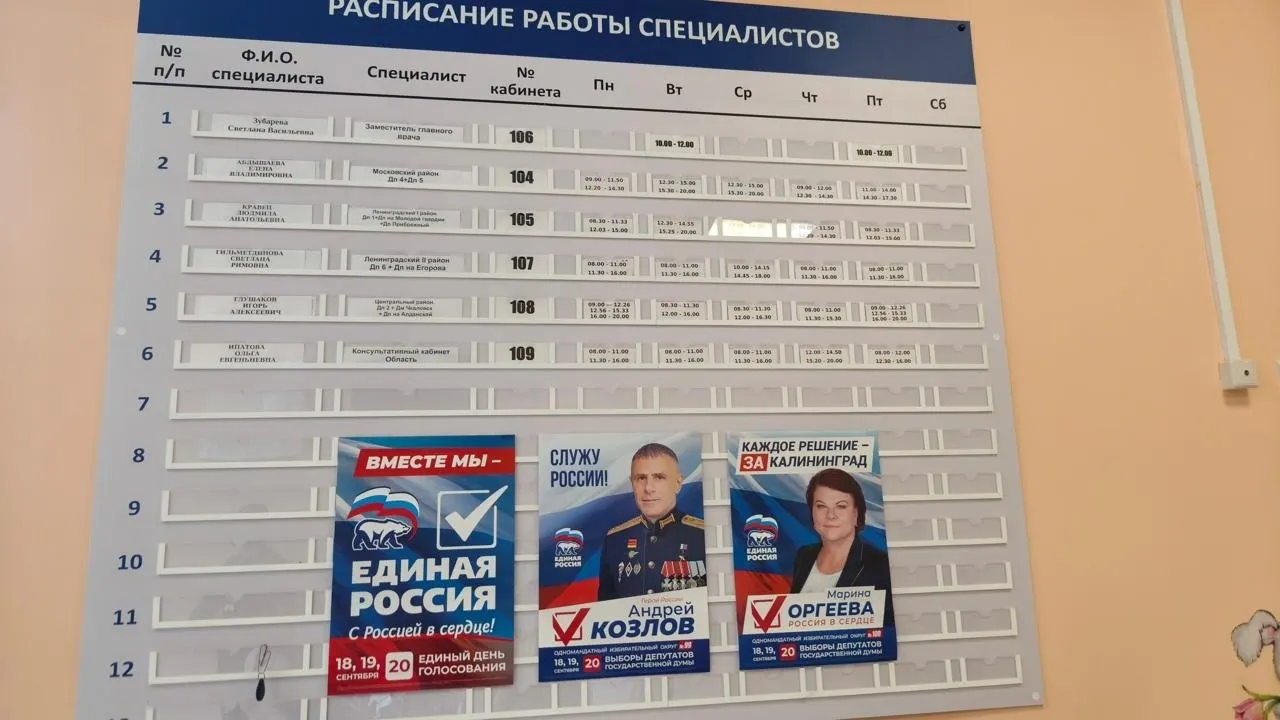 Локальные жители сообщили, что агитация за политическую силу размещена на расписании поликлиники; многие отмечают нехватку кадров.
