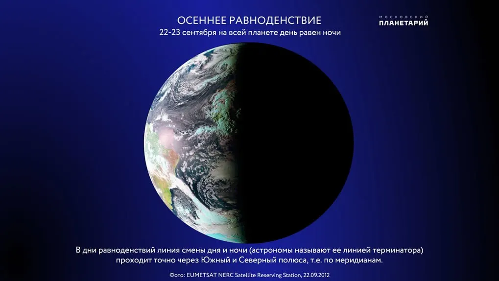 Сегодня наступило осеннее равноденствие: световой день чуть длиннее 12 часов, затем начнет уменьшаться.