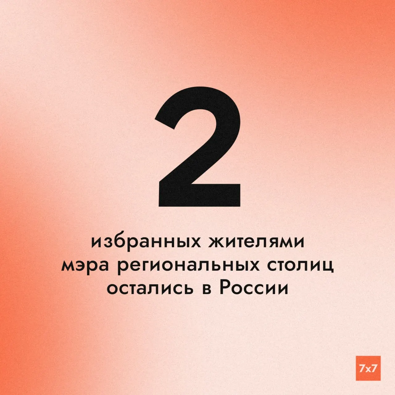 На фоне обсуждений о будущем порядке выборов мэров региональных столиц сохраняется факт, что их будут назначать депутаты, выдвигаемые губернаторами.