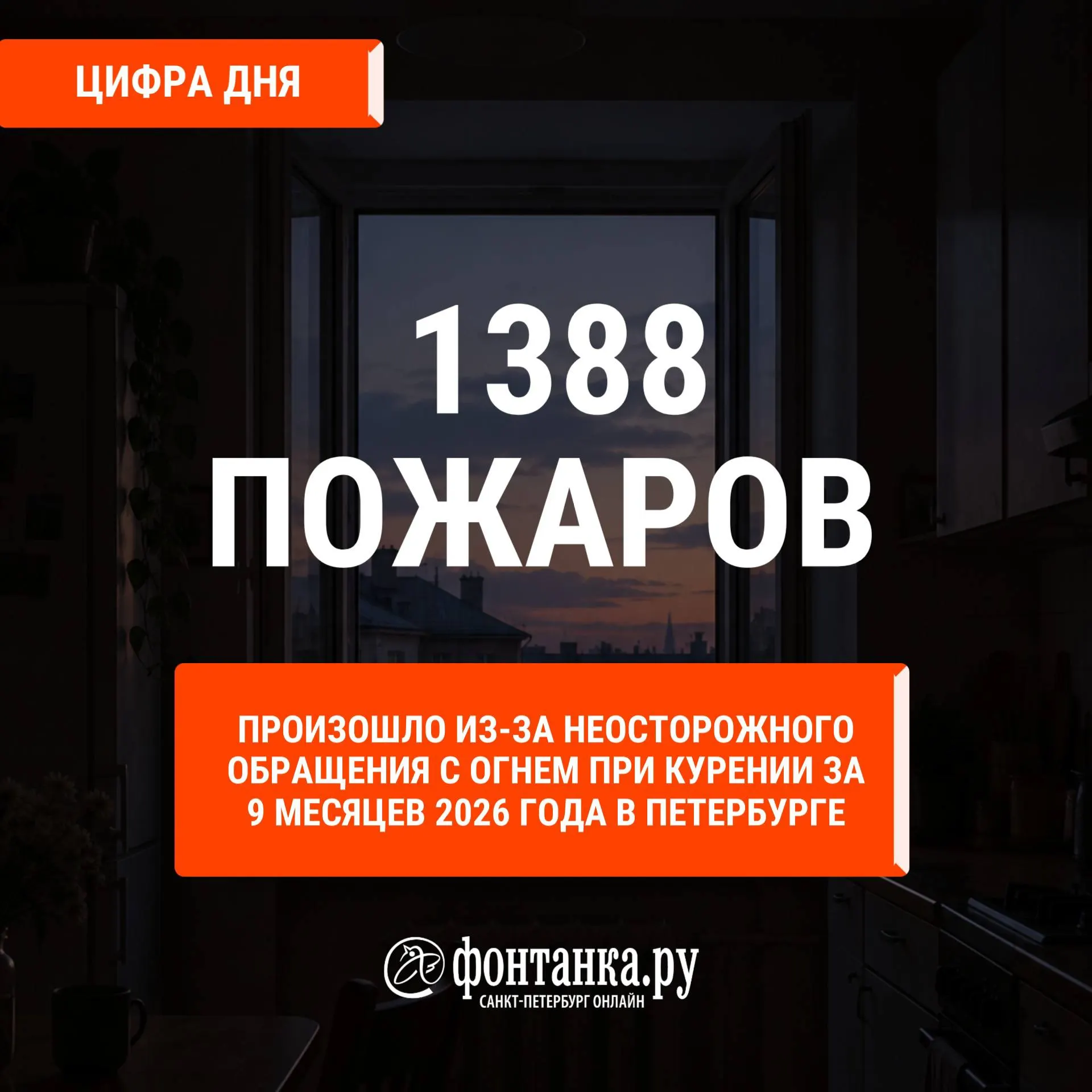 За первые девять месяцев 2026 года в городе зафиксировано почти 1400 пожаров из‑за курения; погибло 26 человек.
