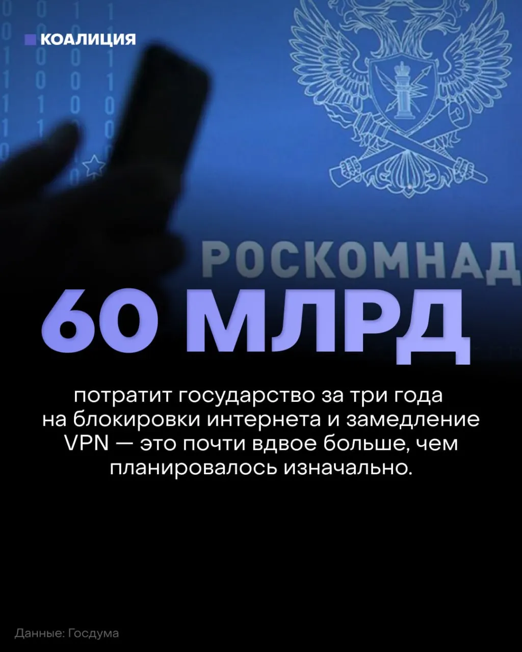 В бюджете на 2027–2029 годы заложено почти 60 млрд рублей на блокировку интернета и VPN‑сервисы, что примерно вдвое больше прежнего плана (около 59,6 млрд против 32 млрд).