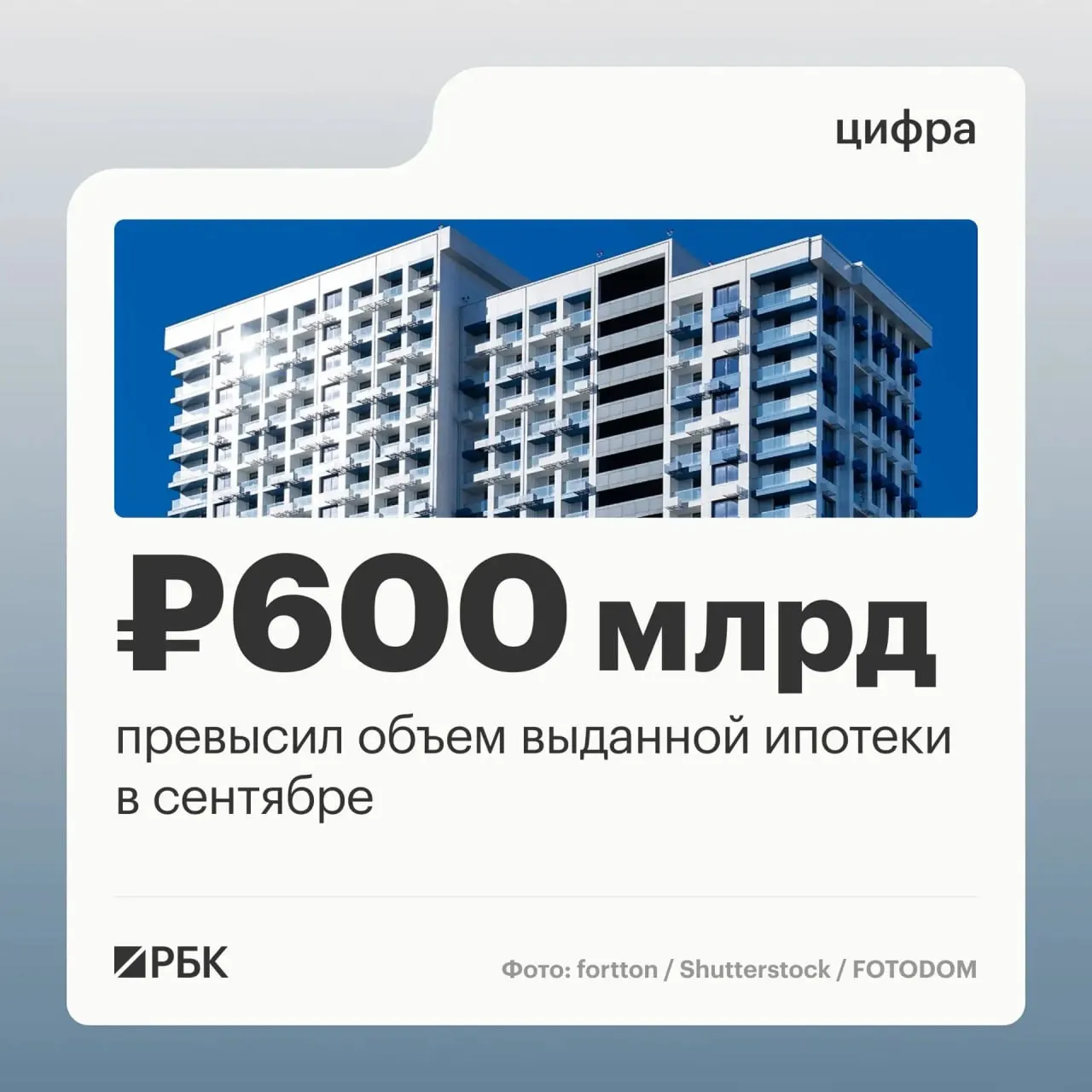 В сентябре банки выдали россиянам 123,8 тыс. ипотечных кредитов на 608,5 млрд рублей — максимум с декабря прошлого года (802,9 млрд руб.), согласно данным Frank RG.