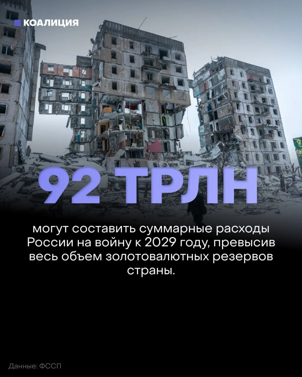 Аналитики фиксируют отсутствие продвижения на фронте и территориальные потери около 80 км² в сентябре. Власти объявляют о рекордных расходах на оборону на 2027–2029 годы — свыше 50 трлн рублей; к 2029 году сумма военных расходов может превысить 92 трлн рублей.